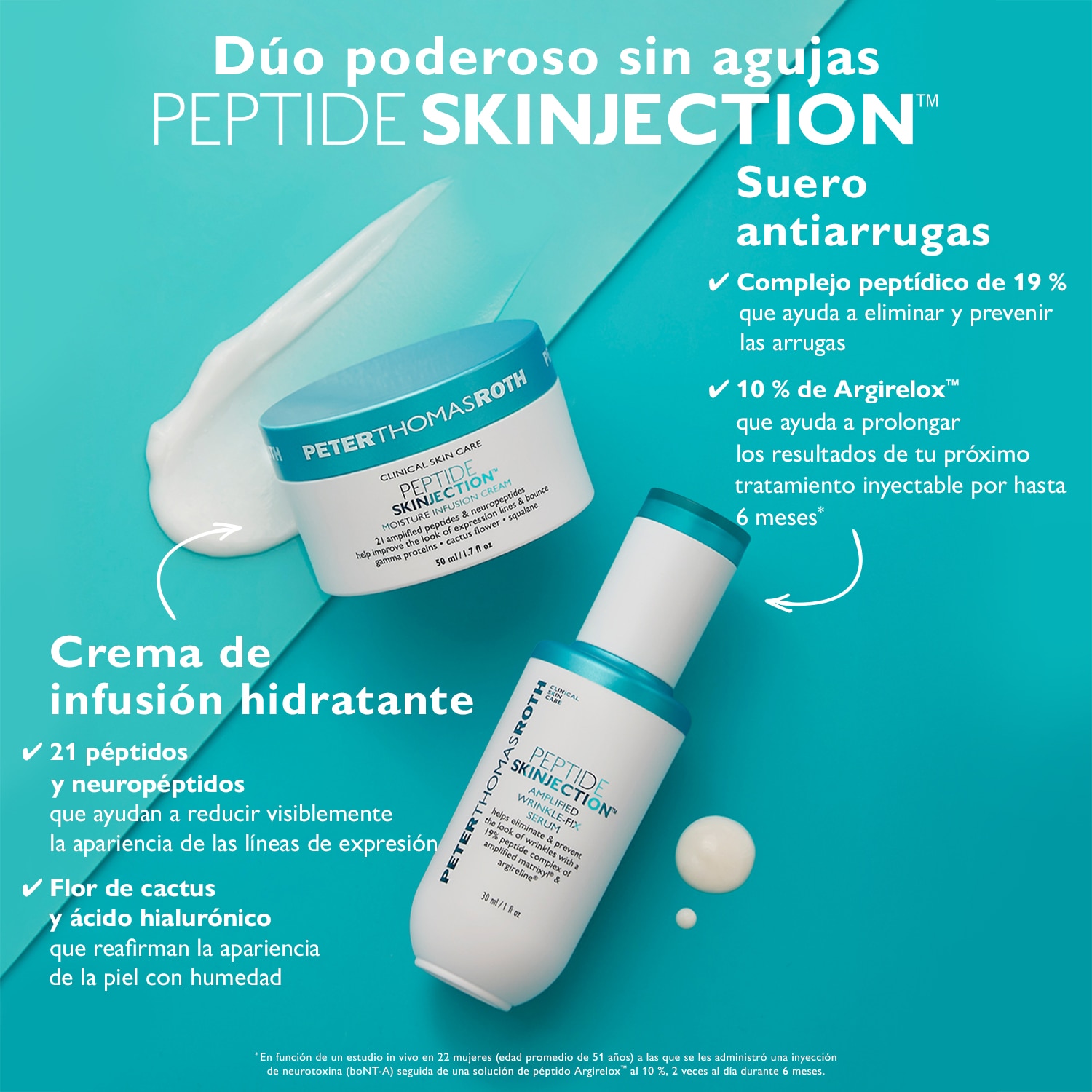 PEPTIDE SKINJECTION™ STARS 2-PIECE LINE-SMOOTHING KIT (SET PARA CUIDADO DE LA PIEL)